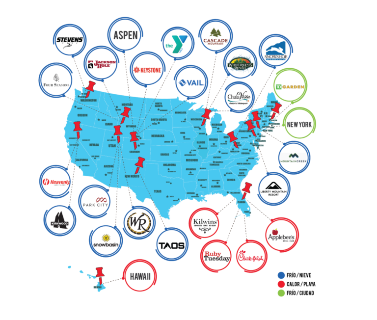 Mapa de Estados Unidos mostrando diferentes empleadores, clasificados por frío/nieve, calor/playa y frío/ciudad.